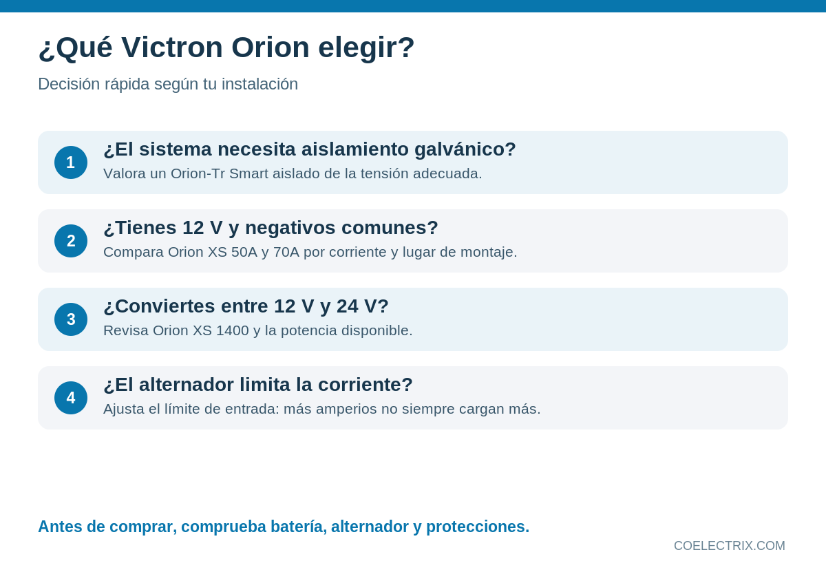 Árbol de decisión para elegir Victron Orion según aislamiento, tensión y amperaje
